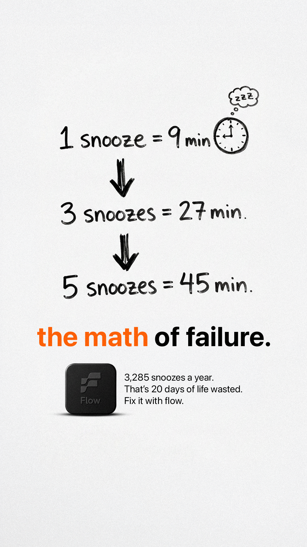 Flow Alarm ad concept